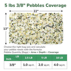 GreatBuddy 5-lb Decorative Rocks for Indoor Plants, 3/8" Jade Pebbles for Planters, Gravel for Succulent, Vases, Bamboo, Garden Landscaping, Crafts, Aquariums, Natural Polished