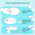 GIOTOHUN Cat Water Fountain Filter: 12 Cat Fountain Filter Replacement - 6 Pieces Filters + 6 Pieces Sponges for Pet Dispenser H1 (67oz/2L)