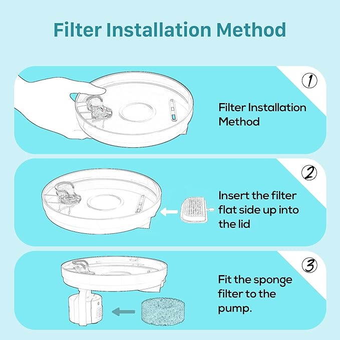 GIOTOHUN Cat Water Fountain Filter: 24 Filters - 12 Pieces Filters + 12 Pieces Sponges for Cat Fountain - Pet Water Fountain Filter Replacement for Pet Dispenser H1 (67oz/2L)