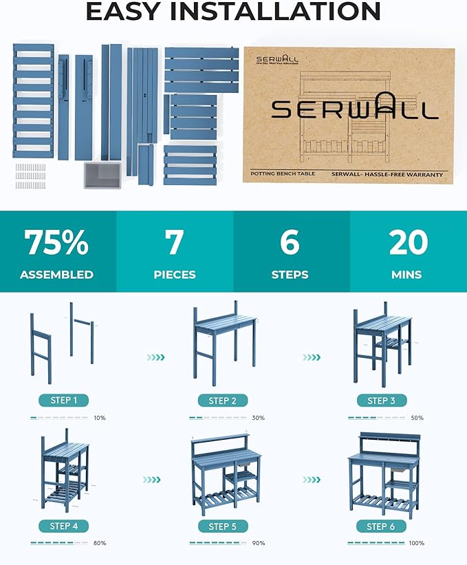 SERWALL Outdoor Potting Bench 2-Piece Set, Rot-Resistant HDPE Potting Table with Removable Sink for Outside Gardening, All-Weather Use - Blue