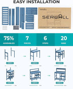 SERWALL Outdoor Potting Bench 2-Piece Set, Rot-Resistant HDPE Potting Table with Removable Sink for Outside Gardening, All-Weather Use - Blue
