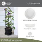 The HC Companies Flower Pot Saucers - Plastic Plant Saucer for Outdoors & Indoors - Traditional Design Plant Pot Trays for Water Drainage - Durable & Stylish Round Plant Tray (10-inch White)
