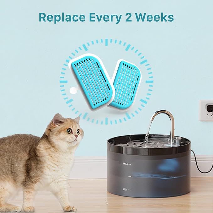 GIOTOHUN Cat Water Fountain Filter: 12 Cat Fountain Filter Replacement - 6 Pieces Filters + 6 Pieces Sponges for Pet Dispenser H1 (67oz/2L)