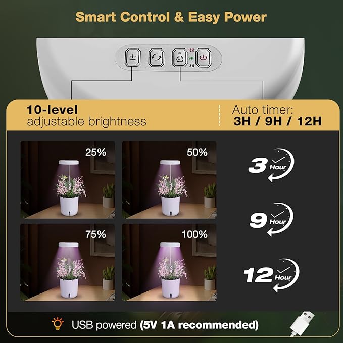 Self-Watering Planter with Grow Light — Cute Desk Plant Pot for Office, Bedroom & Window — No Green Thumb Needed, 2-in-1 Wall + Desktop, USB Powered (5W LED, White)