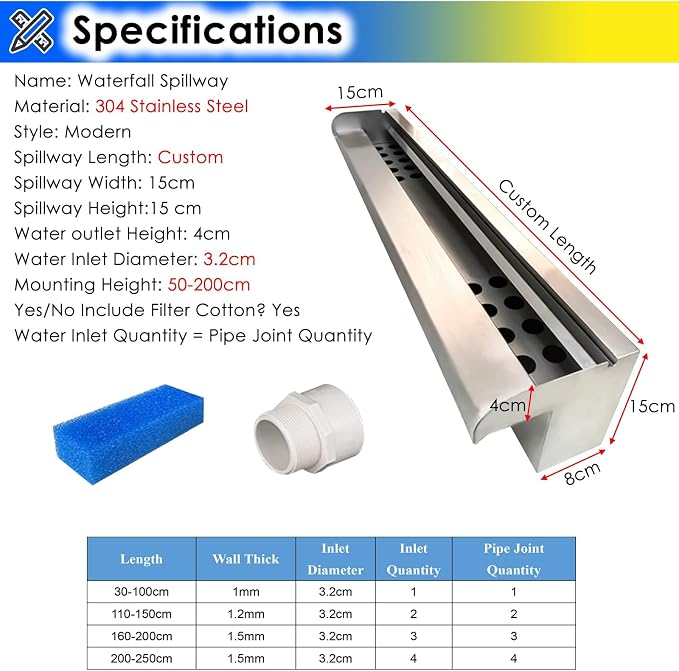 Waterfall Spillway Kit for Pools & Ponds - Wide Overflow Outlet for Villas & Hotels, Enhance Garden Water Features, Durable & Stylish Waterfall Design