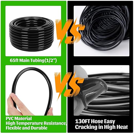 65ft Drip Irrigation System Kit with 20 Brass Spray Nozzles - 360° Adjustable Automatic Watering System for Gardens, Lawns & Greenhouses