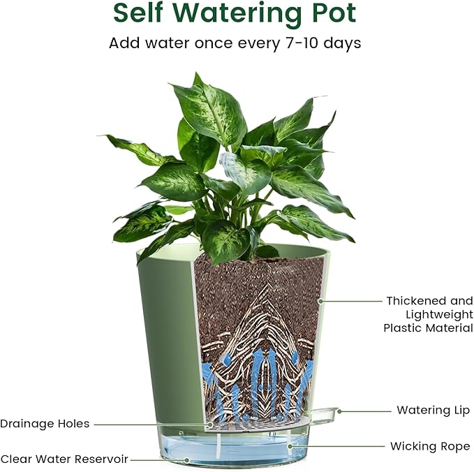 Meowell 5 inch Self Watering Flower Pots for Indoor Plants, 5 Pack Small Plant Pots with Drainage Holes & Clear Reservoir for Visible Water Level, Plastic Wicking Planter Pots for House Plants, Green