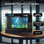 Smart Growing Chamber for Indoor Mushroom Cultivation Eco Box with Grow Lights & Lighting Lamps Temperature & Humidity Monitoring & Display Monotub Grow Kit with Automatic Humidification & Ventilation