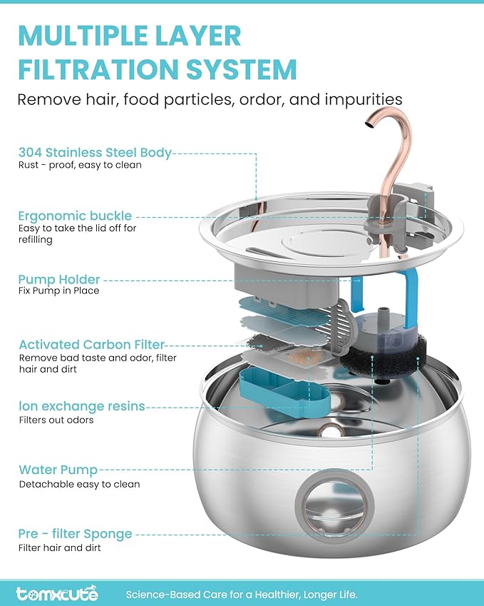 Tomxcute Cat Water Fountain - 4.0L/135oz Gooseneck Copper Stainless Steel Cat Water Fountains for Cats Indoor - Kitty Cat Fountains for Drinking Spout - Comes with 3 Replacement Filters