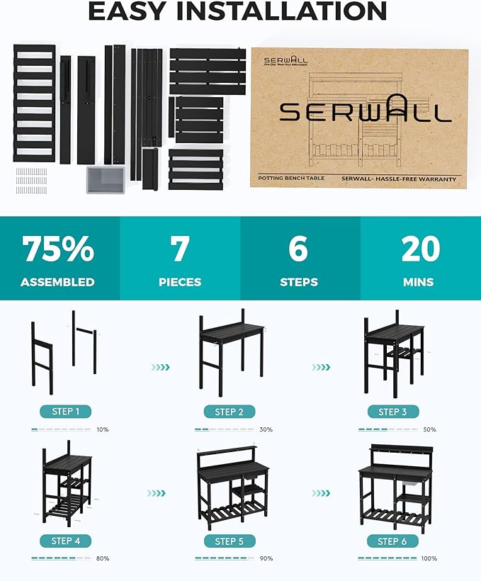 SERWALL Outdoor Potting Bench with Removeable Sink,Rot-Resistant HDPE Potting Table for Outside Gardening, All Weather Use - Black