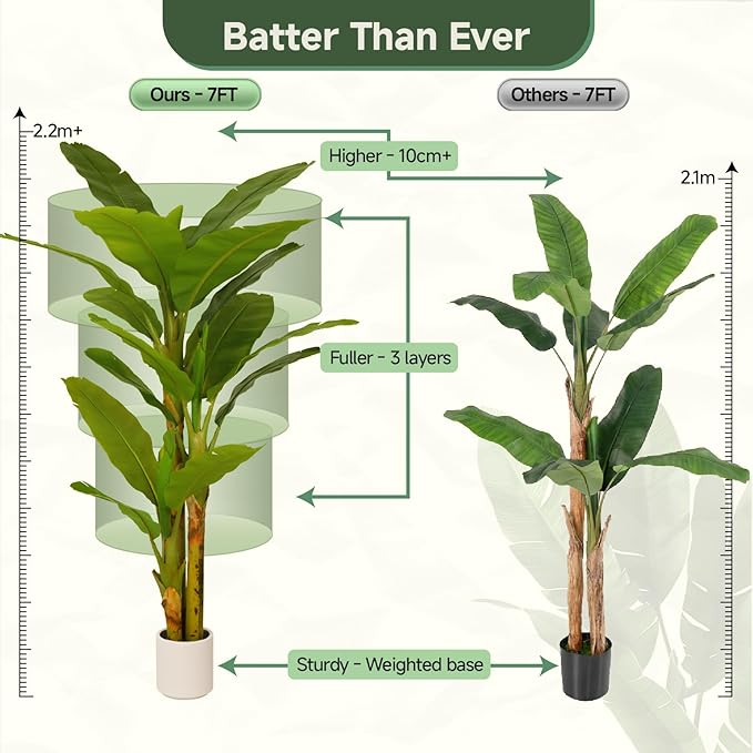 7ft Artificial Banana Tree Extra Tall Fake Plants Indoor for Living Room Large Faux Tree High End Realistic Floor Plant Big Silk Tree for Home Office Pet Friendly Large Indoor Plant Tropical Decor
