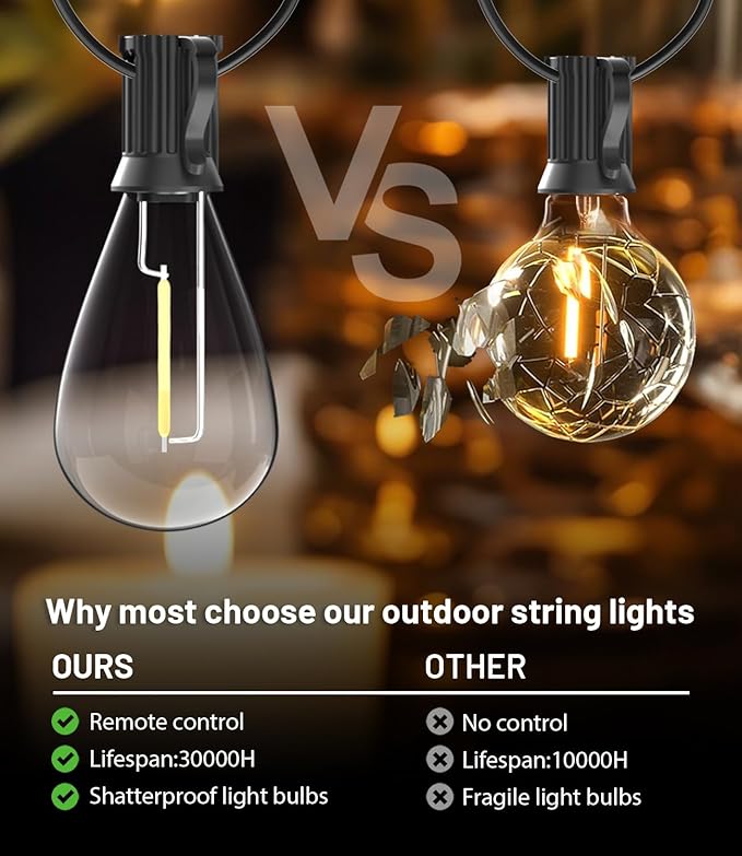 Tenmiro 50FT LED Outdoor String Lights with Remote,16+ 1 Shatterproof Bulbs Waterproof and Dimmable Patio Lights for Porch, Garden, Backyard, Deck, Balcony, 2700K, Hanging Lighting
