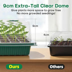 BlumWay Seed Starter Tray with Grow Light,2 Pack 80 Cells Seedling Tray Kit with Humidity Dome/Indoor Plant Starter Kit, Adjustable Brightness Plant Germination Trays-Green