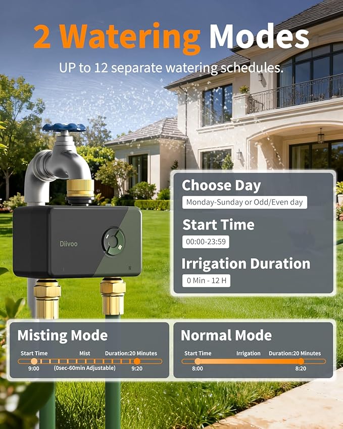 Diivoo Brass WiFi Sprinkler Timer 2 Zone, Smart Water Timer for Garden Hose Remote Control,Compatible with Alexa and Google Home,12 Irrigation Plans,Rain Delay & Manual Watering for Garden,Lawn,Yard