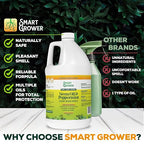 Neem Oil Spray for Plants with Peppermint Oil, Natural Plant Wash Made for Indoor and Outdoor Plants Smart Grower 128oz Gallon Refill Ready to Use Spray