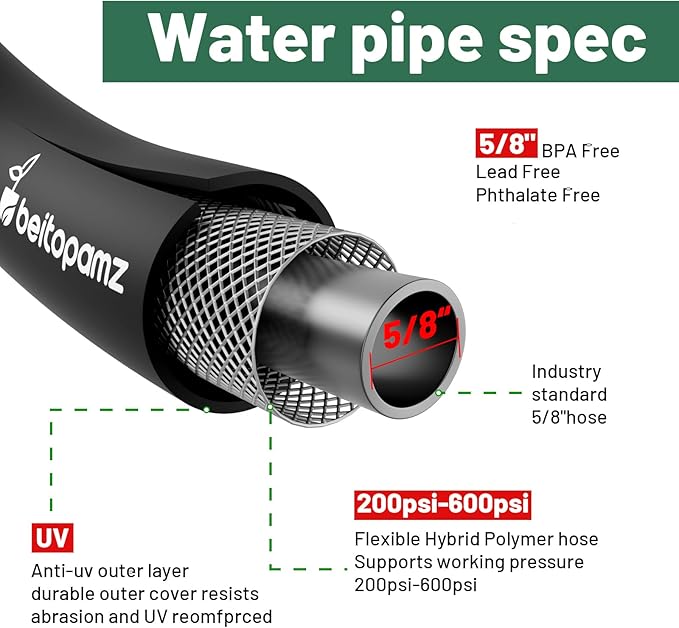 Short Garden Hose 3 ft x 5/8" Female to Female, Heavy Duty Small Water Hose Extender Connector, Leak-Free Connections Hybrid Rubber Leader Hose with 3/4" Double GHT Fittings, Black
