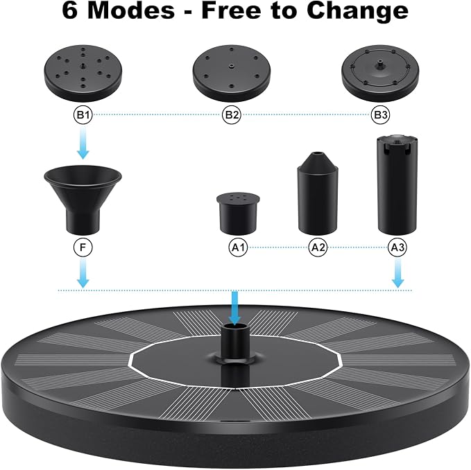 Priksia Solar Water Fountains,Solar Powered Bird Bath Fountain with 6 Nozzles - Free Standing Floating Solar Fountains for Bird Bath, Garden, Pond, Pool (Black-1.4W)