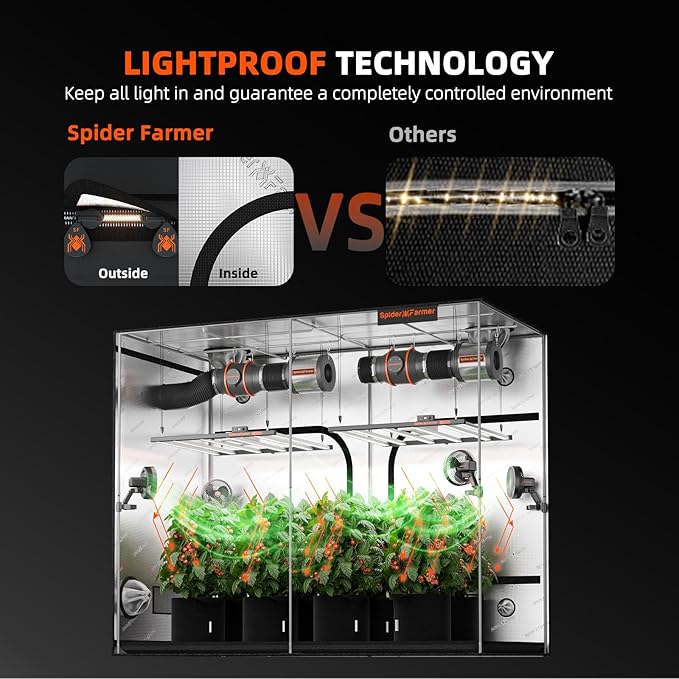 Spider Farmer 8x4 Grow Tent, 96"x48"x80", with Hook for Controller, 1680D Thicken Mylar Canvas, Enlarged View Window, Waterproof Floor Tray for Indoor Hydroponic Growing for SF4000, SE5000, G5000