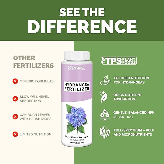 Hydrangea Fertilizer – Liquid Plant Food for Bigger Blooms, Rich Flower Color & Stronger Root Development, 32 oz