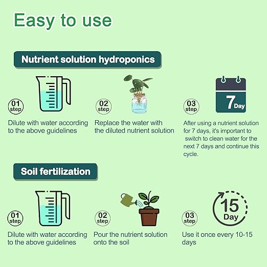 Hydroponics Nutrients (1000ml in Total), A&B Plant Food for Hydroponics Growing System and Potted Houseplants, Plant Fertilizer Supplies