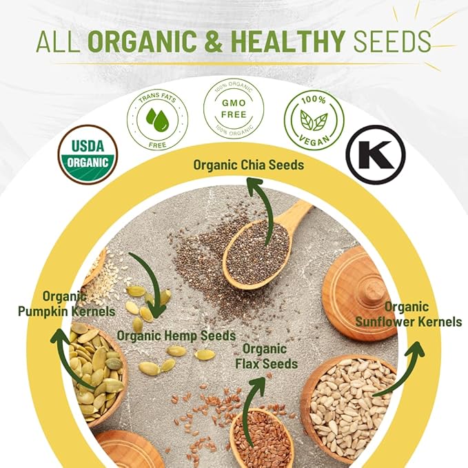Sunbest Natural Organic Super Seeds Mix, 2-Pack – Raw Chia, Flax Seed, Hemp, Pumpkin & Sunflower Seeds – Great For Trail Mix, Smoothies & Salads – Superfood Blend Rich in Protein & Fiber (32 oz)