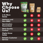 HOME GROWN 25 Variety Survival Seed Vault 12,000+ Heirloom Non-GMO Vegetable Seeds for Planting, High Germination, Family Garden Starter Kit, Tomatoes, Peppers, Carrots, Beans, Kale, Indoor Outdoor