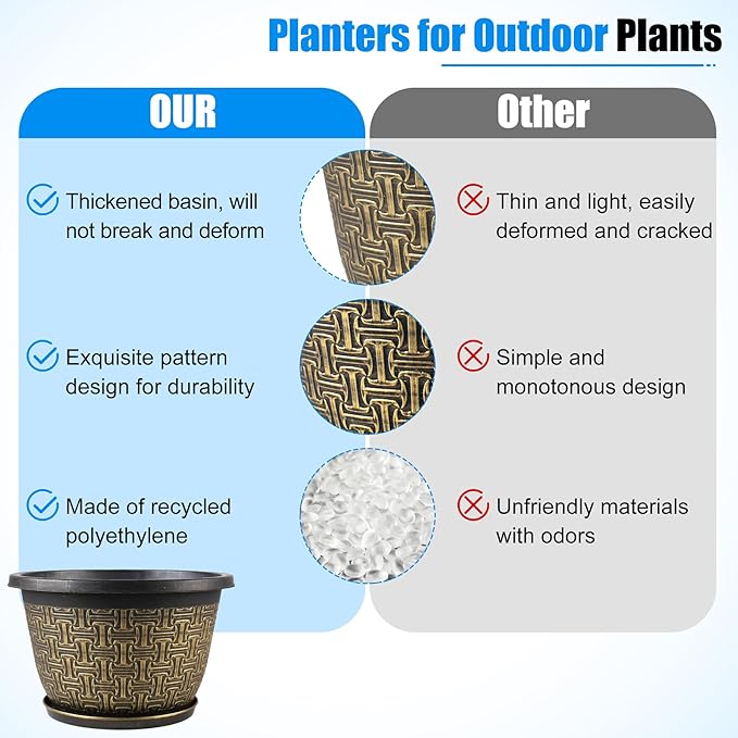 Nooulap 8 Inch Plant Pots, 4 Pack Flower Pot Outdoor with Drainage Holes & Trays, Retro Antique Imitation Decorative Garden Plastic Planters Pots for Plants Indoor Sets for Houseplants