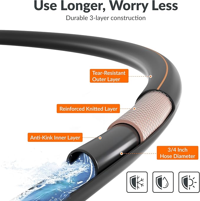 Giraffe Tools Garden Hose 100ft x 3/4",Heavy Duty Rubber Hose,No Kink,Flexible,Hybrid Hose with Male/Female for Cleaning & Washing，1465PSI，Black