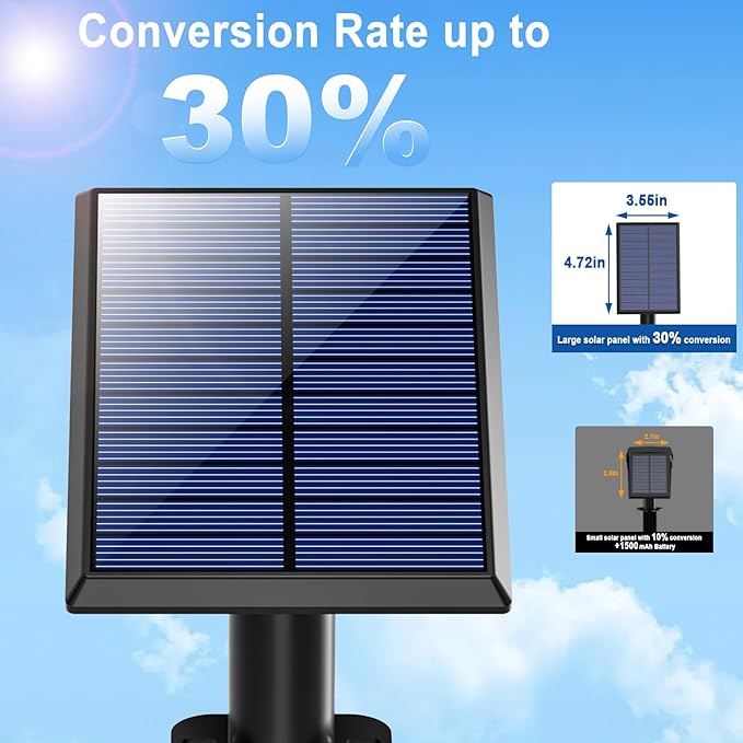 WELALO Solar Spot Lights Outdoor Waterproof IP65, 2 Pack 4 Lighting Modes Solar Powered Landscape Spotlights with Auto On/Off, Solar Garden Christmas Yard Pathway Wall Lights for Outside, Warm White