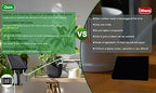 Display and Solar 2 in 1 Automatic Watering System for 15 Pots Plants, Anti-Siphoning Watering Drip Irrigation System Device Kit, Smart Timer & Manual for Indoor Garden Farm Greenhouse Balcony & Patio