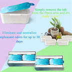 PurifyLogix 4 PCS Deodorant for PetSafe ScoopFree SmartSpin Self-Cleaning Cat Litter Box, Air Freshener for HHOLOVE Automatic Cat Litter Box, Cat Friendly Natural Plant-Based Odor Suppression