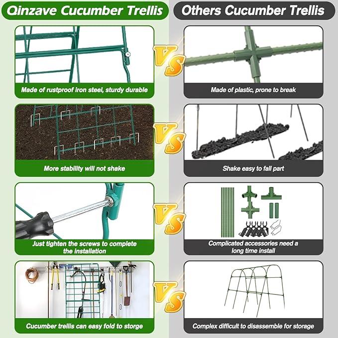 Cucumber Trellis for Raised Bed A Frame Metal Garden Trellis for Climbing Plants Outdoor, 42 x 16IN Foldable Coated Steel Cucumbers Trelli, Easy to Install Cucumber Trellis for Vegetable Fruit
