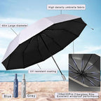 Beach Chair Umbrella with 360° Adjustable Clamp, 45in UPF 50+ Portable Folding Sun Shade for Outdoor Camping Wheelchair,Travel, Stroller, Patio, Golf Carts Plant Shade(Chair Not Included)