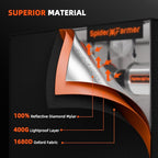 Spider Farmer 2x4 Complete Grow Tent Kit, SF2000 Full Spectrum Dimmable LED Grow Light Tent Complete System 24" x 47" x 71" Growing Tent Set 4" Ventilation System & 6'' Clip Fan