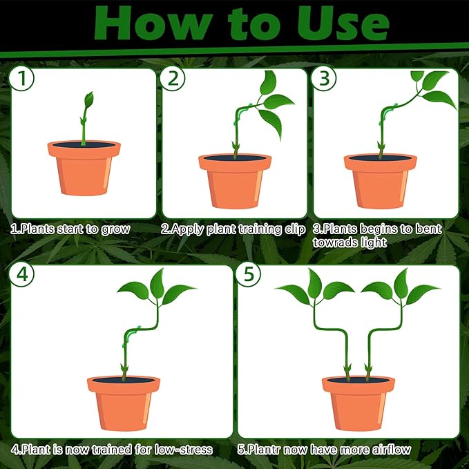 40 Pack LST Plant Training Clips – Durable & Reusable Stem Support for Low-Stress Training – Fits All Growth Stages