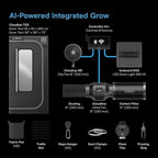 AC Infinity AI Grow System 3x3, 3-Plant Kit w/Self-Learning AI Controller, Dynamic Airflow & LM301H LED Lighting Control, 2000D Mylar Tent w/Lab-Tested Reflectivity, Largest Zippered Window