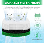 ERETOW Pond Filter Replacement for Aquagarden Inpond 5 in 1 600 Gallon Model Parts, Foam Filters Media & Polymer Wool Filter Pads for Outdoor Fish Pond Maintenance Kit (Fit 600/900)