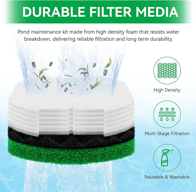 ERETOW Pond Filter Replacement for Aquagarden Inpond 5 in 1 600 Gallon Model Parts, Foam Filters Media & Polymer Wool Filter Pads for Outdoor Fish Pond Maintenance Kit (Fit 600/900)
