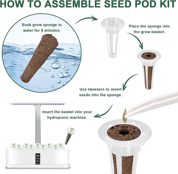 Gourmet Herb & Salad Seed Pod Kit, 8 Pod (Include Seed Basil/Mint/Thyme/Romaine/Butter Head/Red&Green Leaf) Lettuce Seed Pod Kit Compatible with All Hydroponics