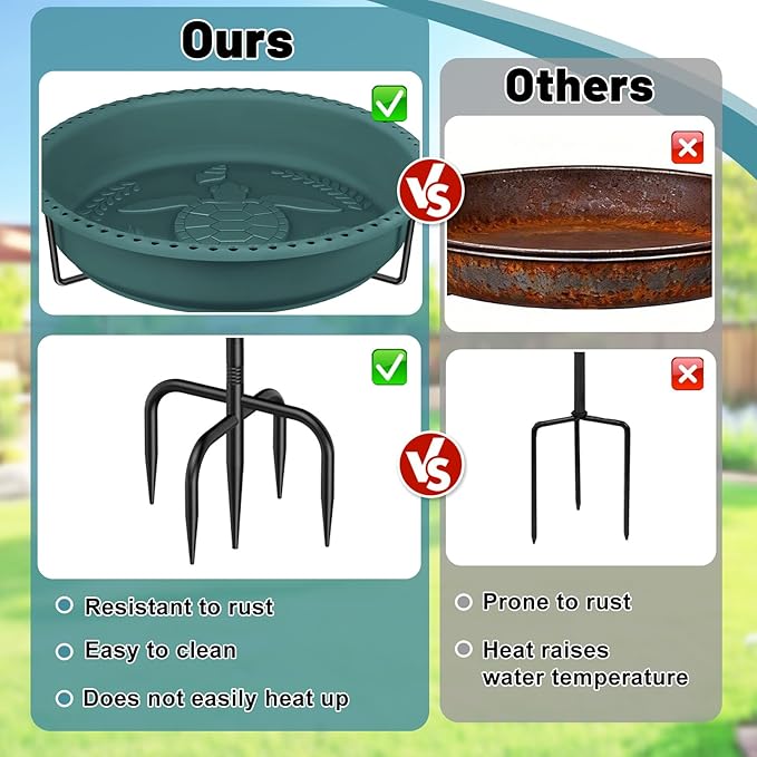 Bird Bath for Outside, Garden Freestanding Birdbath & Birdfeeder with Removable Bowl, Bird Baths Feeder for Outdoors Garden Patio Yard Lawn Decor, 5-Pronged Base & Easy to Clean(Green)