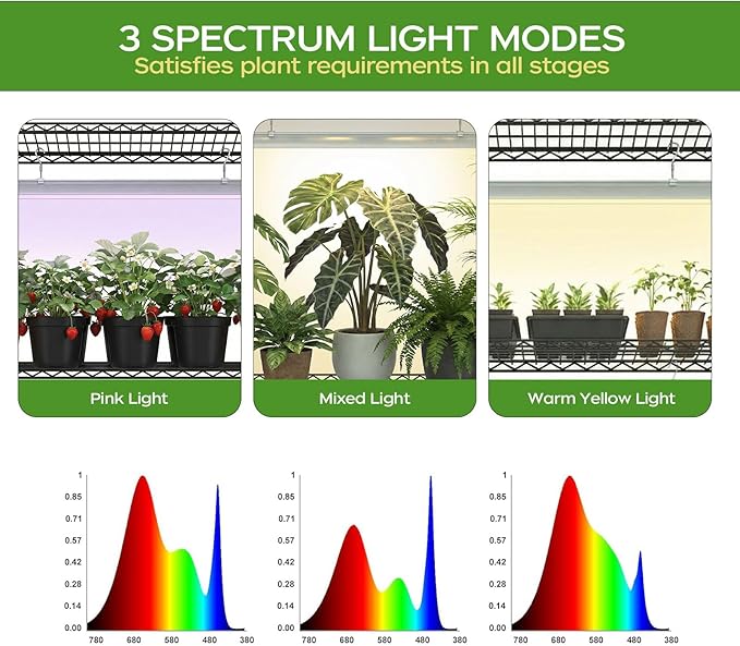 Plant Stand with 6 Pack 3-Color Grow Lights, 36" W x 14" D x 63" H, 4-Tier Plant Shelf with Thermometer & Timer, Wide Plant Rack for Indoor Gardening, Seed Starting, Herbs & Flowers