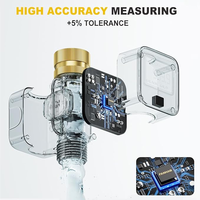 FANHAO Water Flow Meter with Brass Inlet Metal Thread, Measure Gallon/Liter Consumption and Flow Rate, High Accuracy & IPX6 Waterproof for Outdoor Garden Hose Watering, RV Water Tank Filling