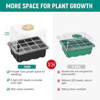 6-Set Seed Starter Tray with Grow Light, Seed Starting Trays Kits with Timing Controller Adjustable Humidity Domes Heightened Lids(12-Cells Per Tray)