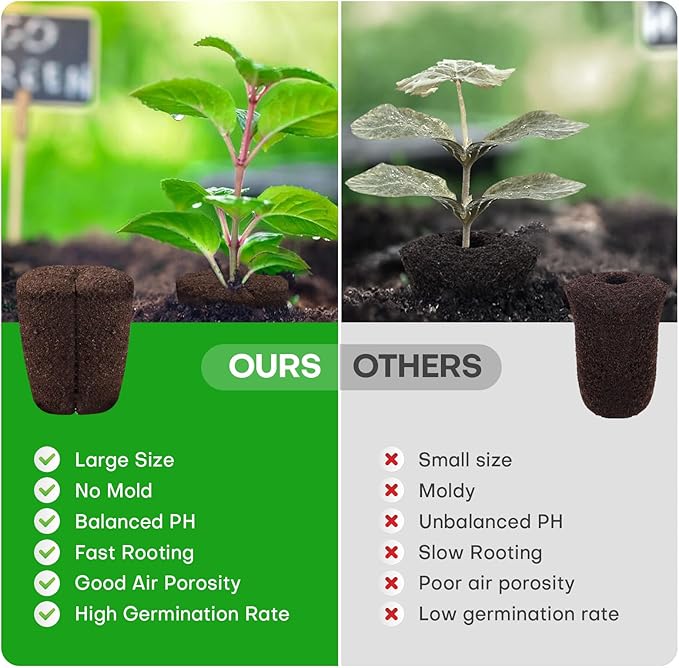 50 Pcs Grow Sponges,Replacement Seed Starter Plugs for Cuttings,Great for Soil, Tray or Planting Pods, Promotes Herbs, Vegetables and Flowers Growth