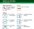 Rain Bird PATIOKIT Drip Irrigation Patio Watering Kit, Connects to Faucet, 1/4" Drip Tubing