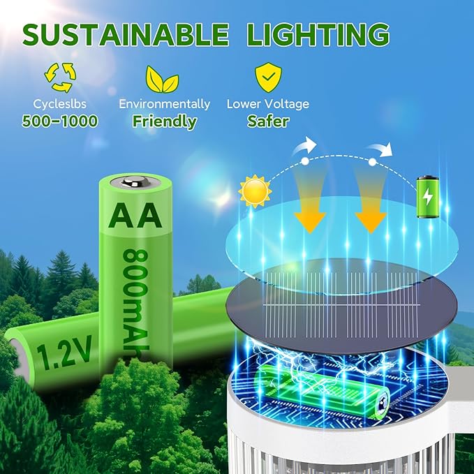 ELECLINK Solar Pathway Lights Outdoor, 6 Pack Upgraded Outdoor Solar Lights for Outside Super Bright Up to 12Hrs, IP65 Waterproof Solar Garden Lights for Yard Landscape Path Walkway Decor(Cool White)