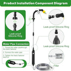 High Reach Plant Waterer USB-C Rechargeable Cordless, Garden Hose Sprayer Wand with Telescopic (34 In),One-Touch Electric Gardening Tools Watering Wand, For High Hanging Plants Watering Devices