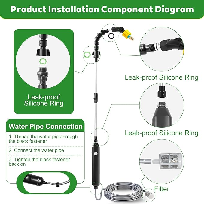 High Reach Plant Waterer USB-C Rechargeable Cordless, Garden Hose Sprayer Wand with Telescopic (34 In),One-Touch Electric Gardening Tools Watering Wand, For High Hanging Plants Watering Devices