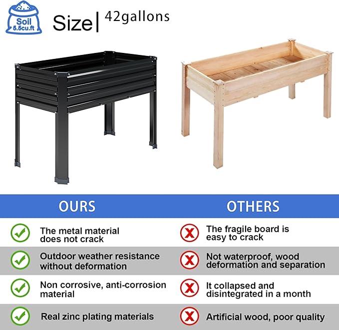DIIYIV 2PCS Galvanized Raised Garden Bed with Legs,2PCS 48×18×30in Elevated Planter Box for Backyard,Garden, Patio, Balcony, 300lb Capacity,Planters for Outdoor Plants,Black