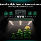 MARS HYDRO iControl for Grow Tent, Smart Grow Room Controller, Smart Environmental with Temperature, Humidity, VPD,Timer, Cycle